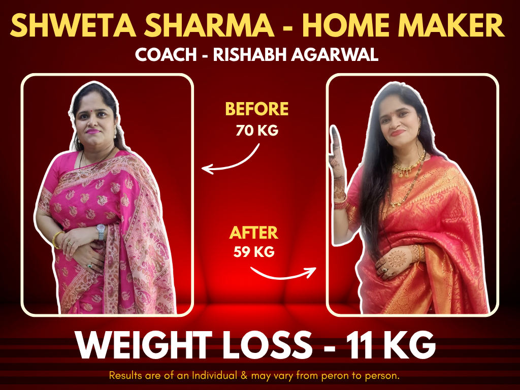 Shweta Sharma's weight-loss transformation